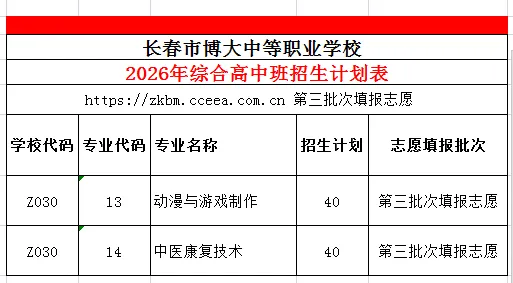 长春2026年中考志愿填报指导 第1张