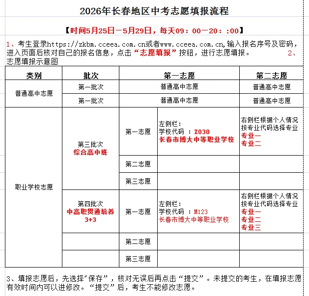 长春2026年中考志愿填报指导 第4张