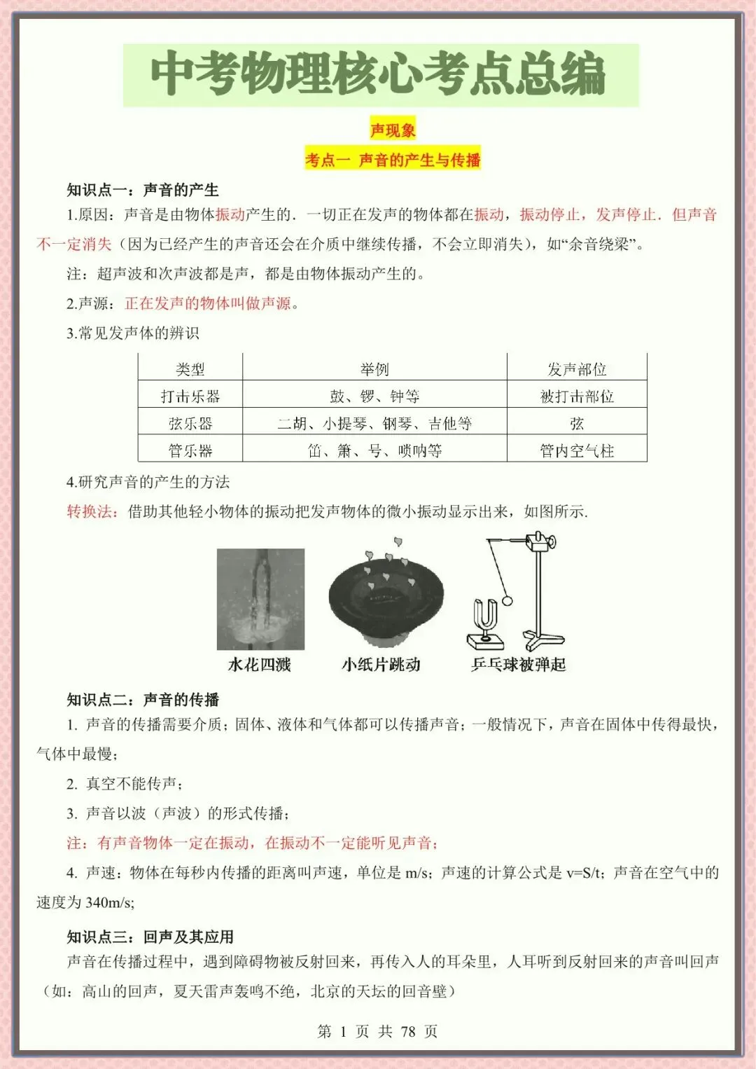 2026年中考物理必背核心知识点考点提纲大全汇总(完整电子版可打印) 第2张