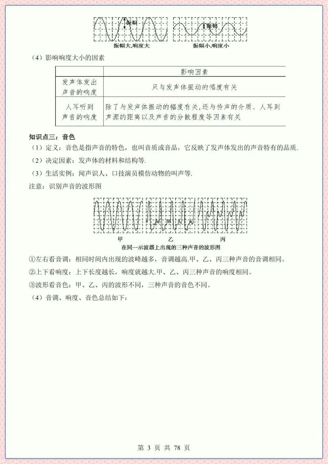 2026年中考物理必背核心知识点考点提纲大全汇总(完整电子版可打印) 第4张
