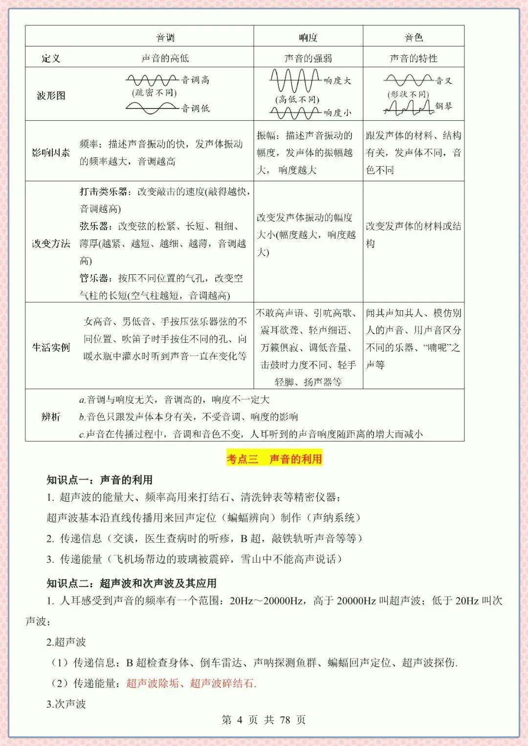 2026年中考物理必背核心知识点考点提纲大全汇总(完整电子版可打印) 第5张