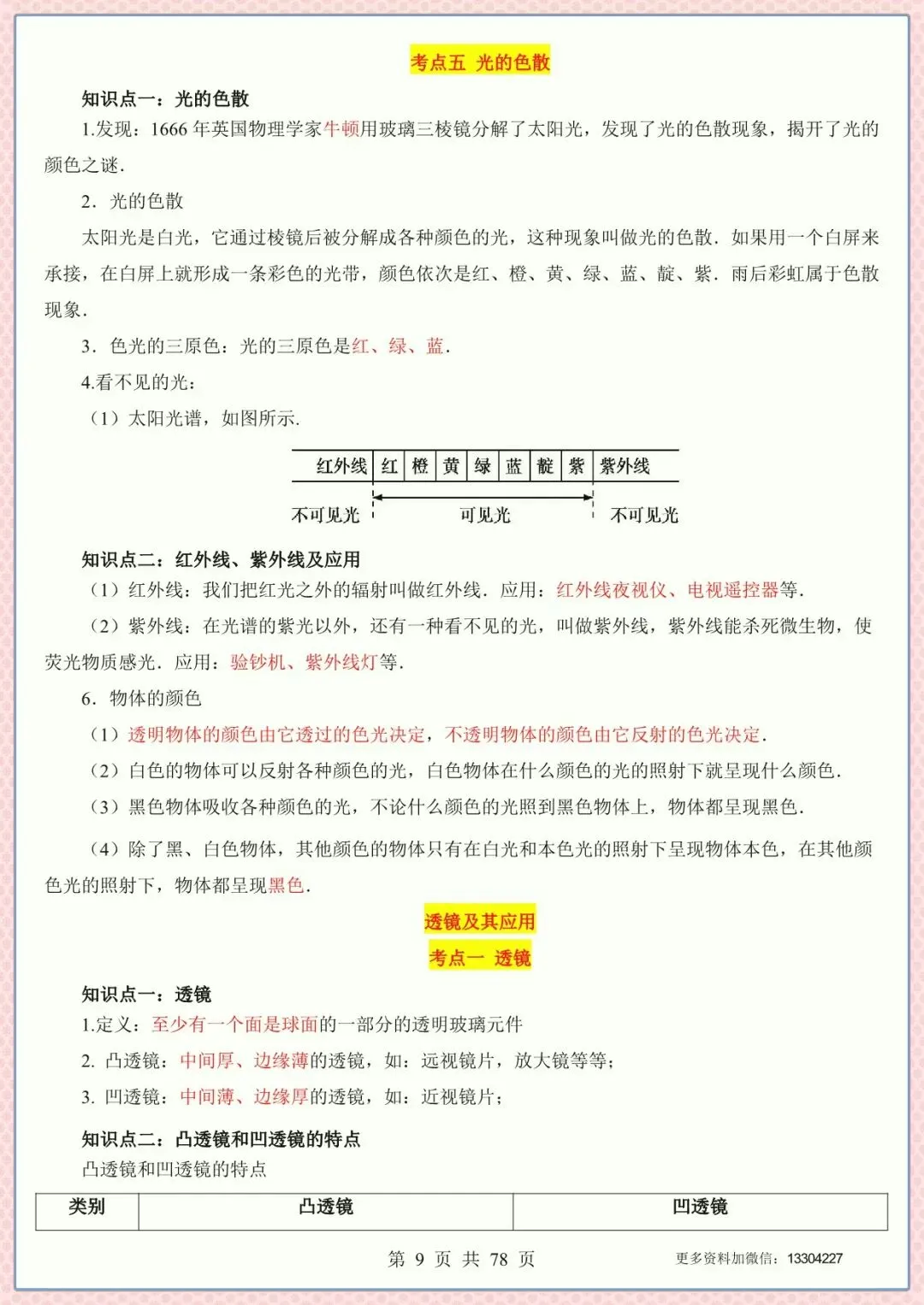 2026年中考物理必背核心知识点考点提纲大全汇总(完整电子版可打印) 第8张