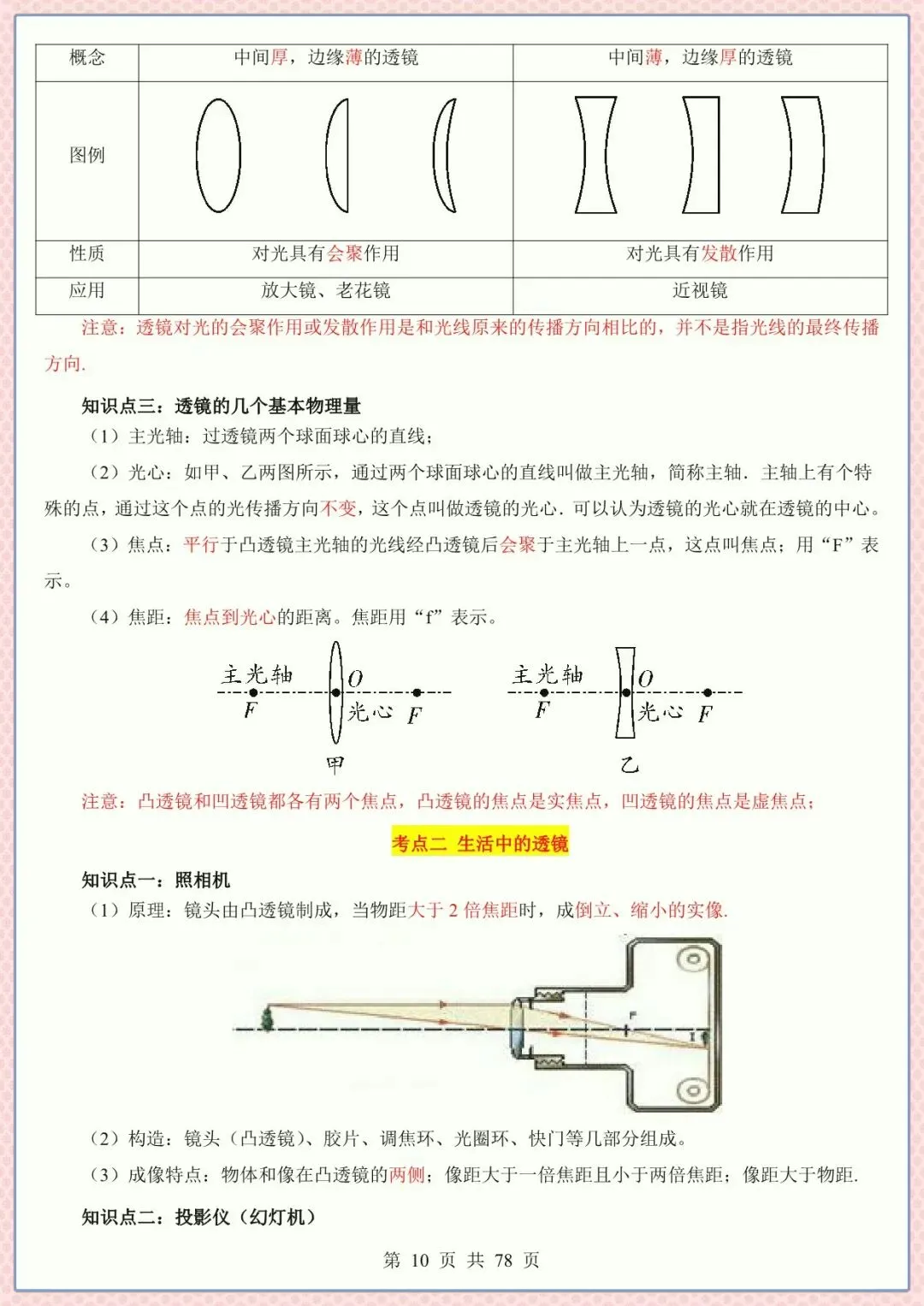 2026年中考物理必背核心知识点考点提纲大全汇总(完整电子版可打印) 第9张