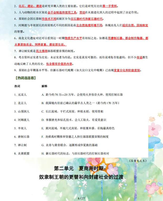 2026年中考历史三轮复习终极冲刺知识清单,含避坑手册、大题模板、问道等,全面攻克重难点,全部掌握考试直逼满分!(全国通用版) 第10张 2026年中考历史三轮复习终极冲刺知识清单,含避坑手册、大题模板、问道等,全面攻克重难点,全部掌握考试直逼满分!(全国通用版) 第10张