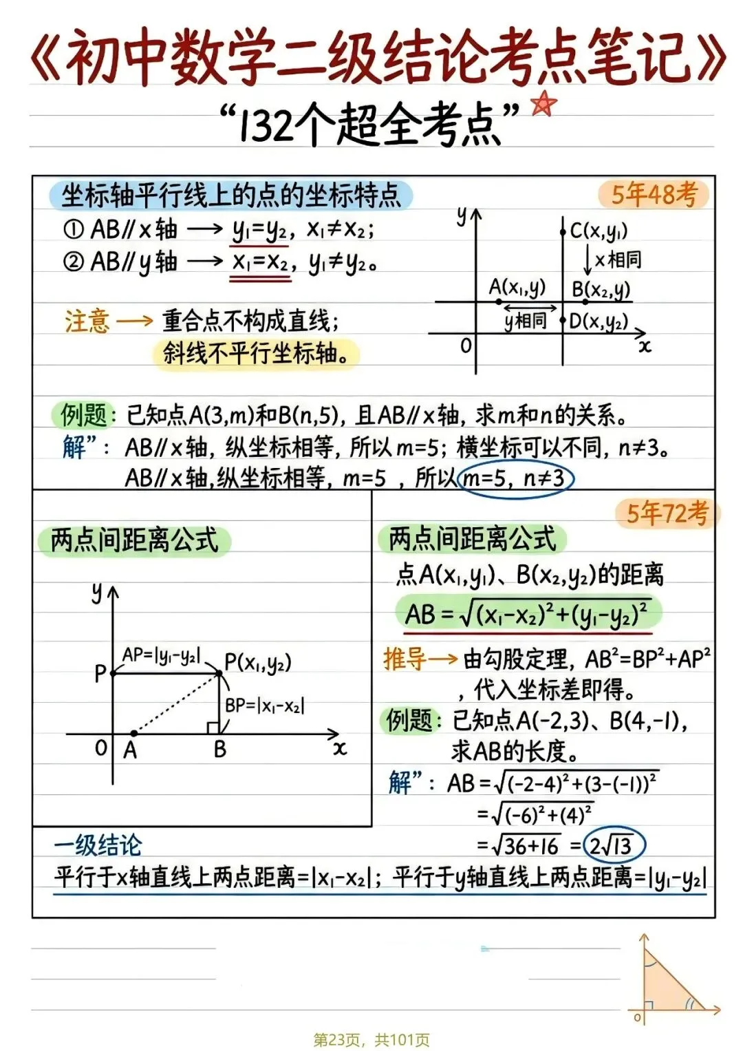 中考132个二级结论——函数篇 第1张