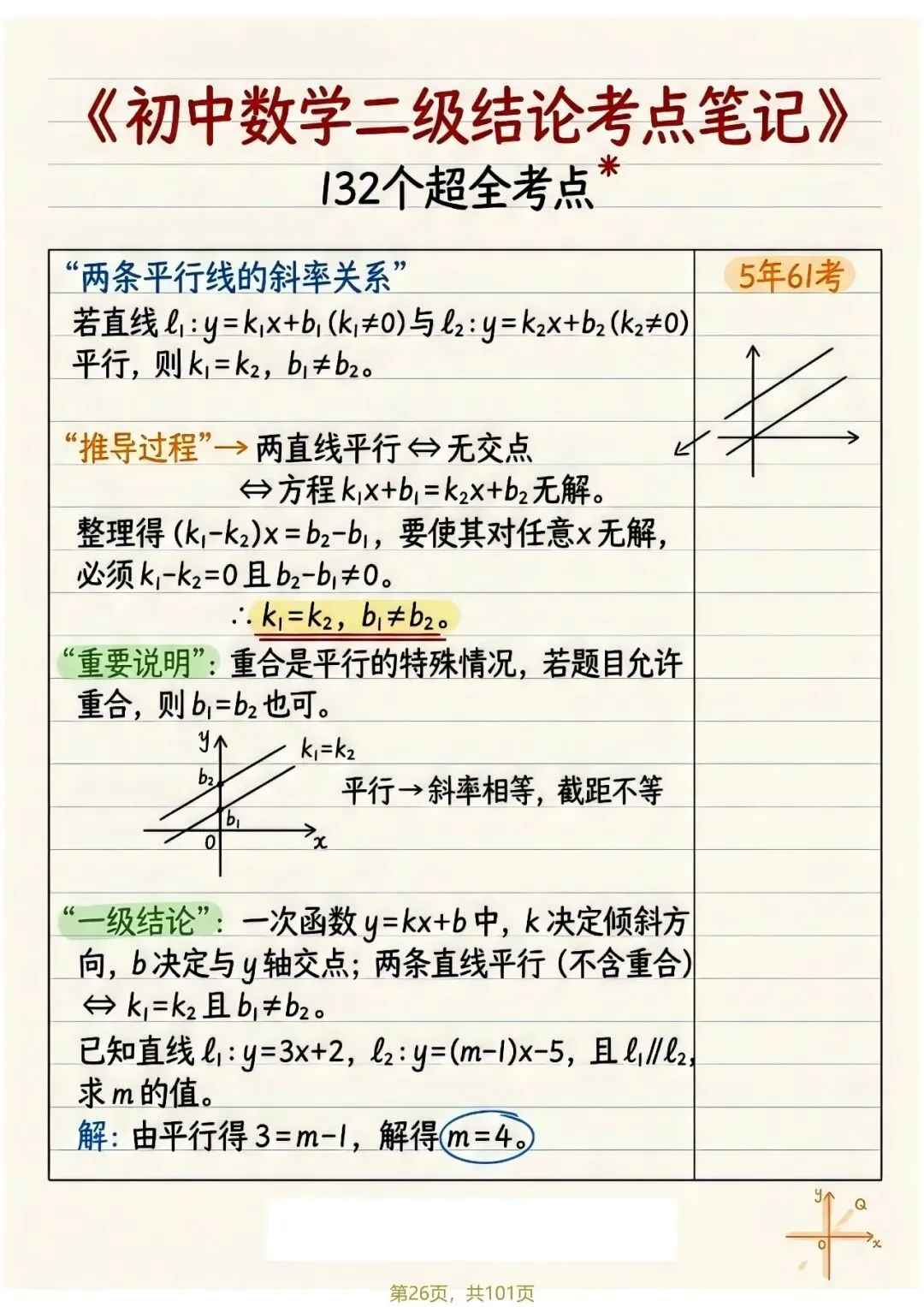 中考132个二级结论——函数篇 第4张