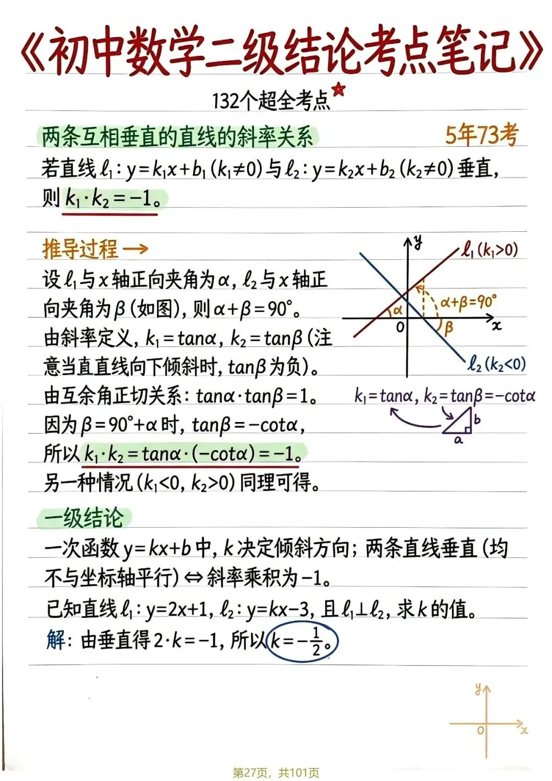 中考132个二级结论——函数篇 第5张