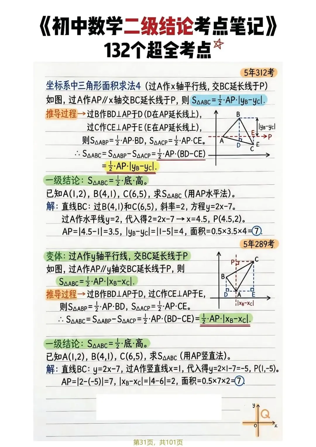 中考132个二级结论——函数篇 第9张