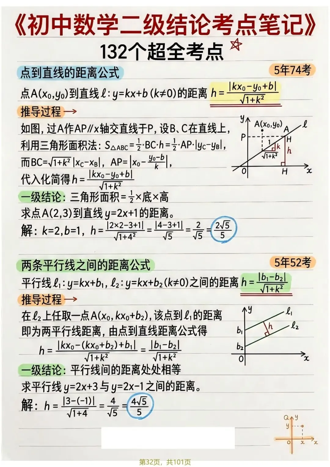 中考132个二级结论——函数篇 第10张