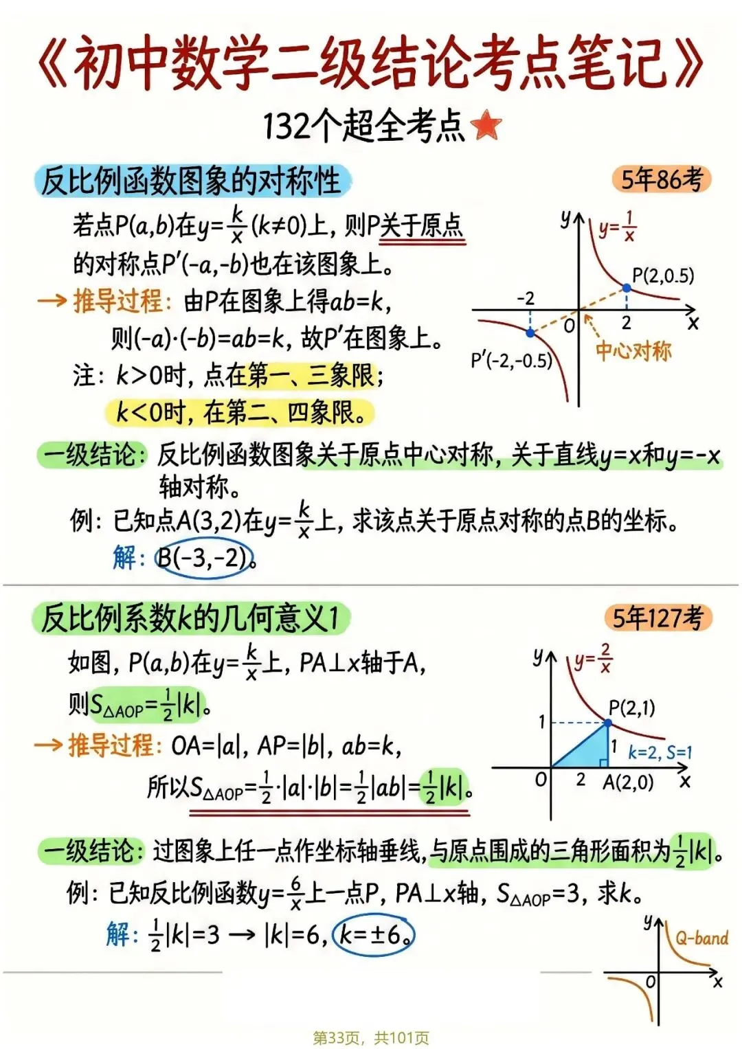 中考132个二级结论——函数篇 第11张