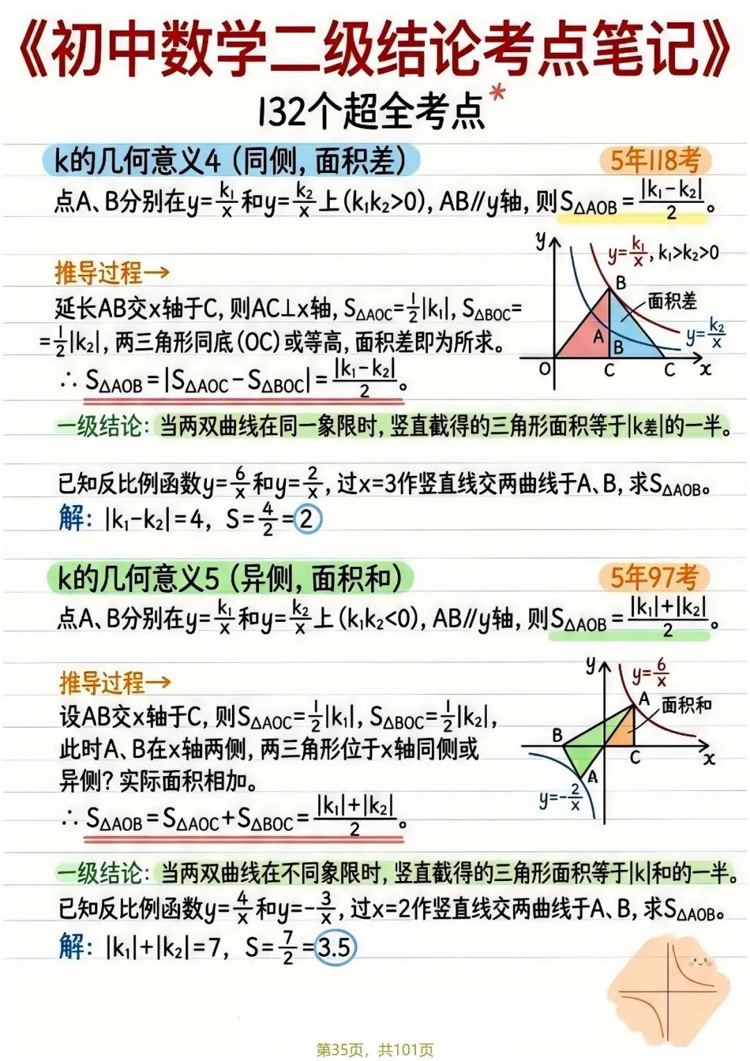 中考132个二级结论——函数篇 第13张