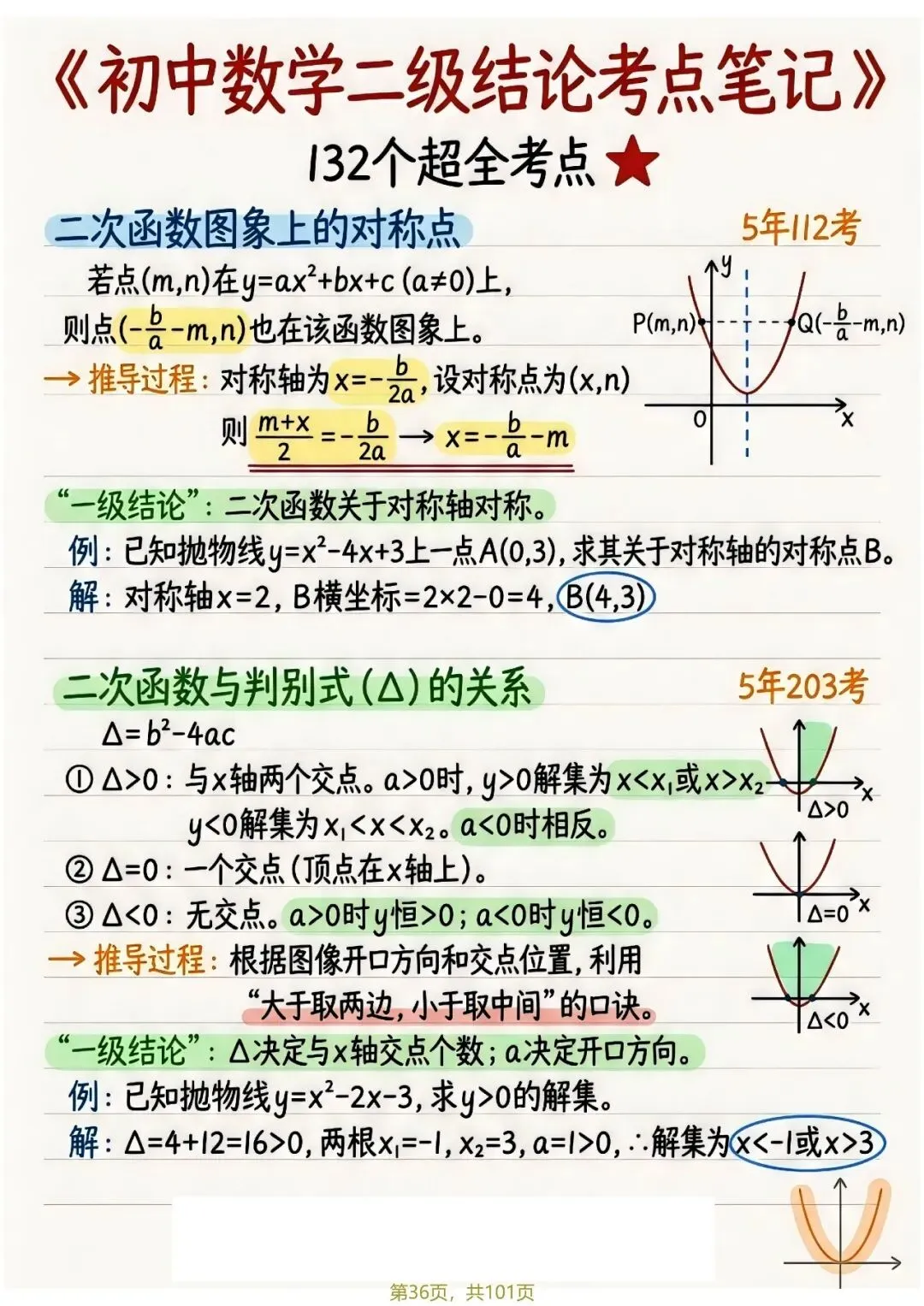 中考132个二级结论——函数篇 第14张