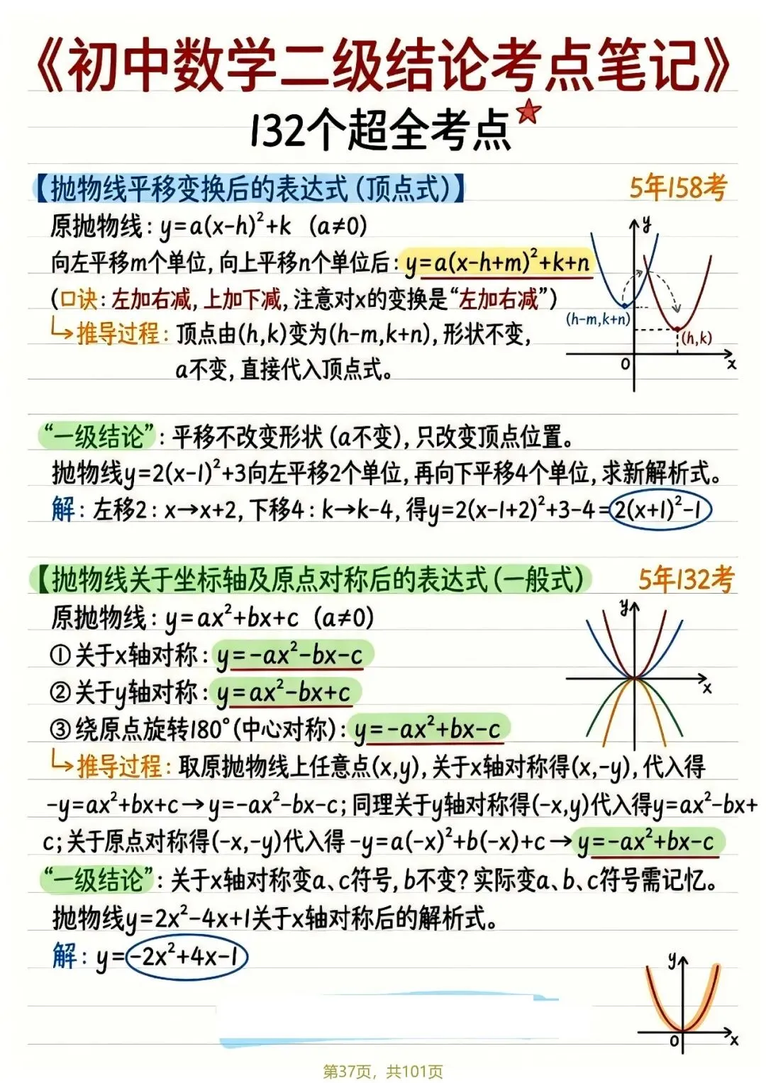 中考132个二级结论——函数篇 第15张