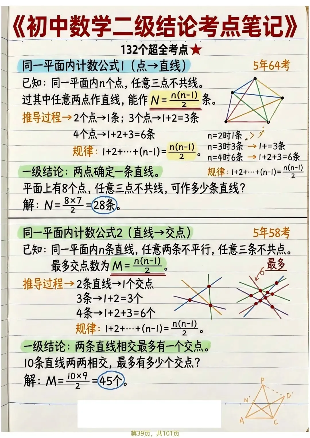 中考132个二级结论——函数篇 第17张