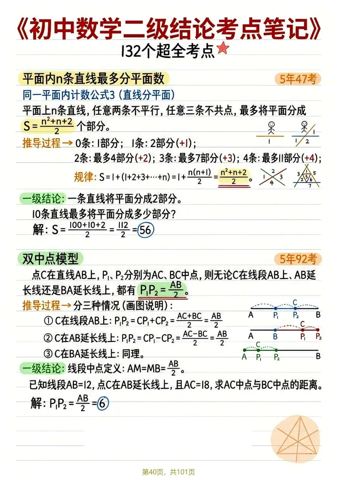 中考132个二级结论——函数篇 第18张