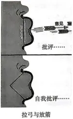 【试卷精选】湖南炎德名校2026高三5月联考 第4张 【试卷精选】湖南炎德名校2026高三5月联考 第4张