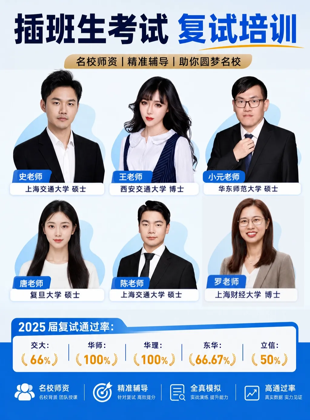 上海插班生面试真题|如何面试100% 通过? 第3张