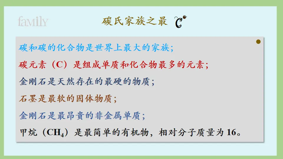 中考化学:一目了然碳氏家族 ! 第1张