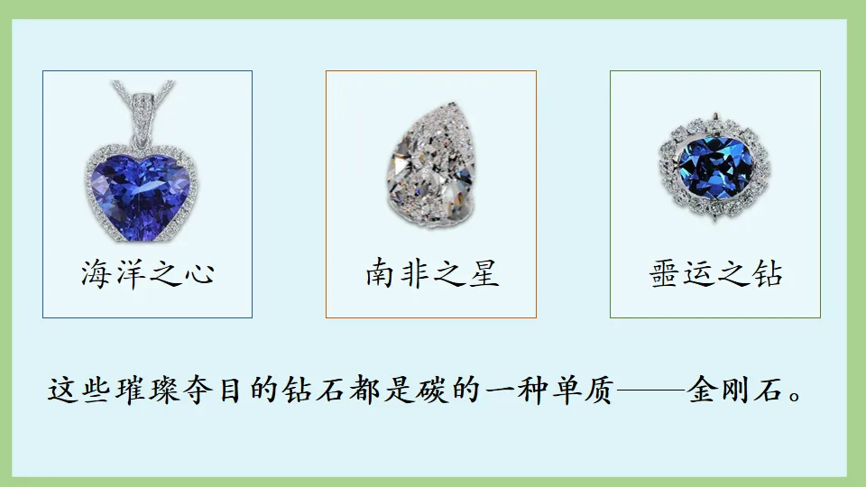 中考化学:一目了然碳氏家族 ! 第3张