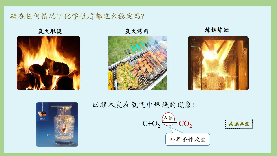 中考化学:一目了然碳氏家族 ! 第15张