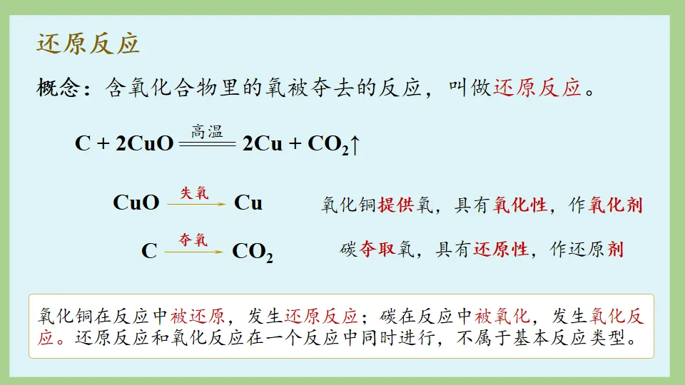 中考化学:一目了然碳氏家族 ! 第34张