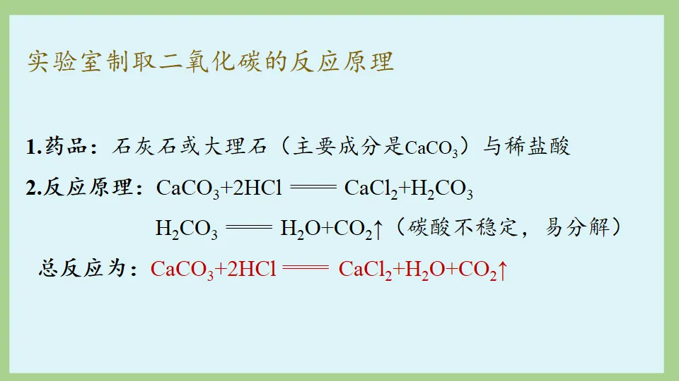 中考化学:一目了然碳氏家族 ! 第51张