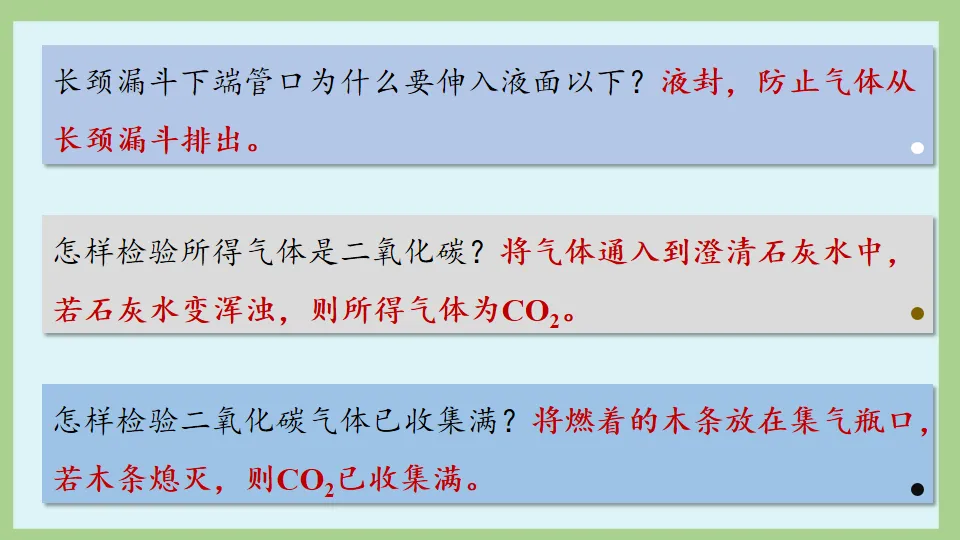 中考化学:一目了然碳氏家族 ! 第56张