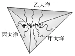 湘教地理中考复习之七年级下册知识检测及答案 第2张