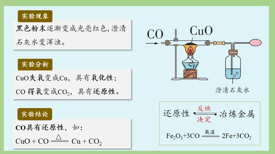中考化学:一目了然碳氏家族 ! 第65张