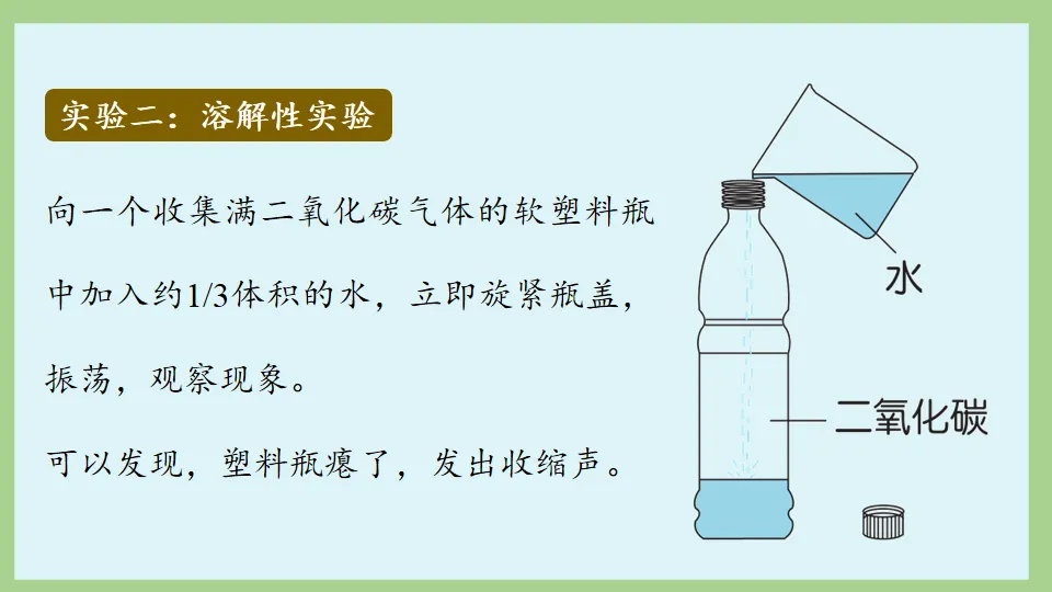 中考化学:一目了然碳氏家族 ! 第77张