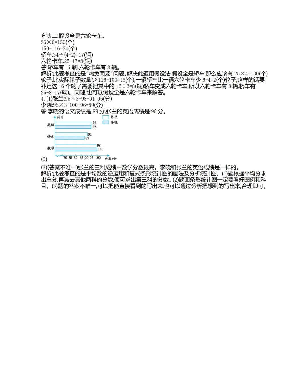 小学四年级下册数学期末考试全套试卷,真题 + 答案,名校内部期末,查漏补缺,赶紧给孩子练,直接打印刷题,考前刷完稳拿高分 第9张