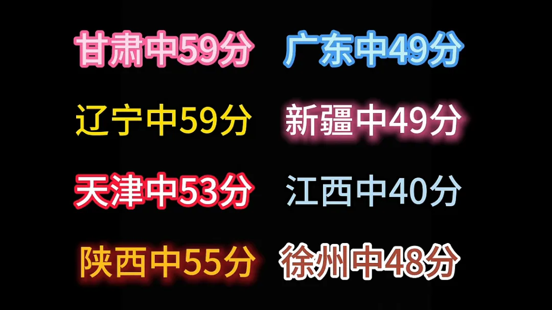 中考考场上救命的15个技巧 第3张 中考考场上救命的15个技巧 第3张