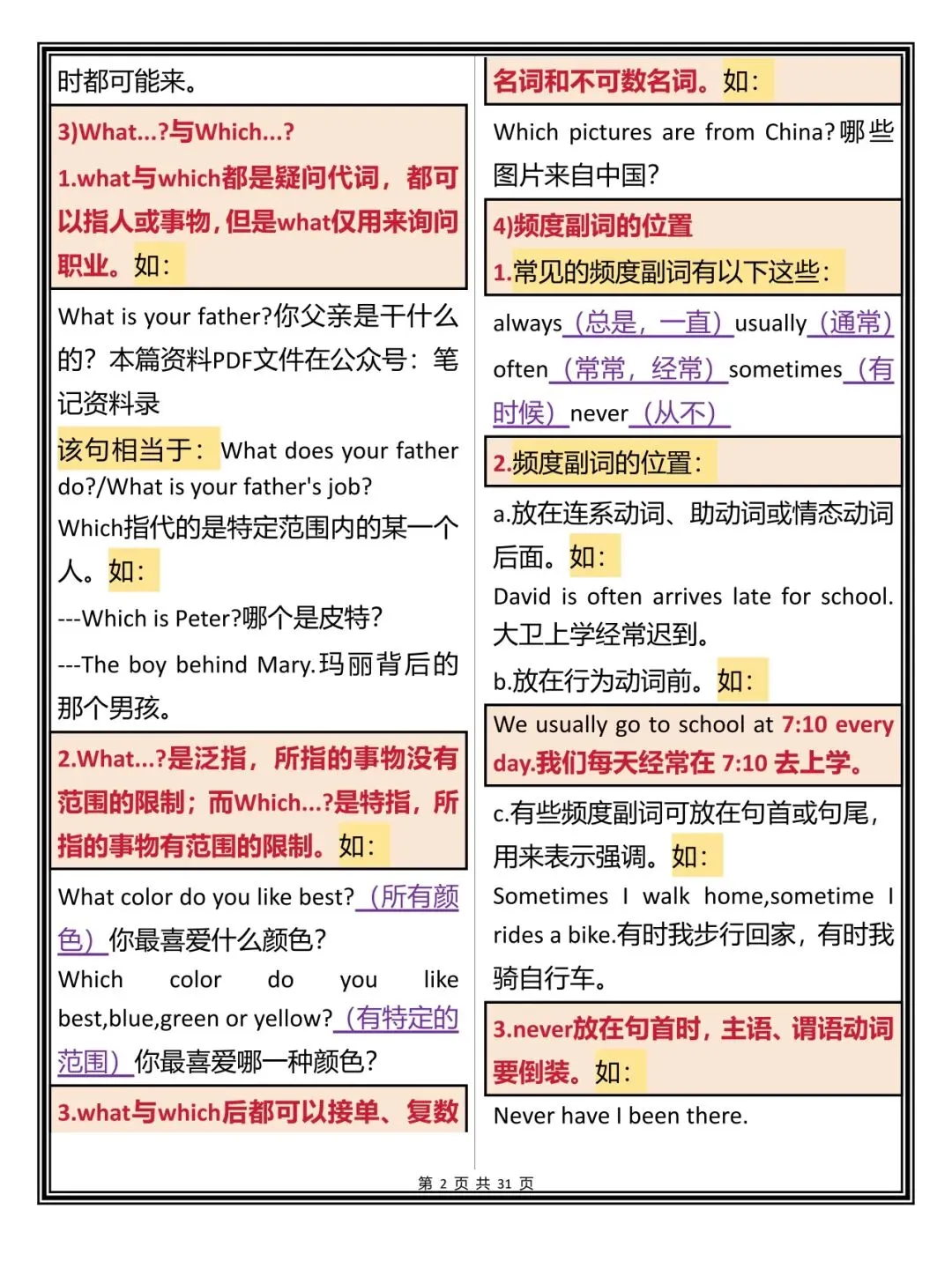 中考英语语法常考的知识点总结打印版,每天早晚读一遍,努力背下来 第2张