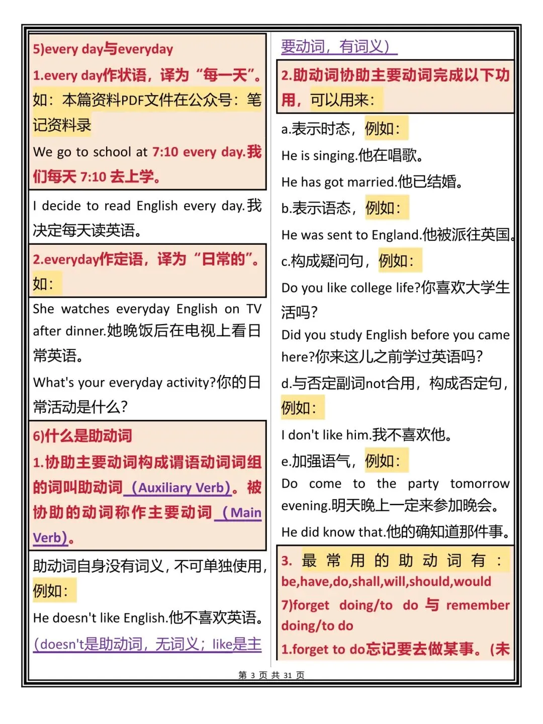 中考英语语法常考的知识点总结打印版,每天早晚读一遍,努力背下来 第3张