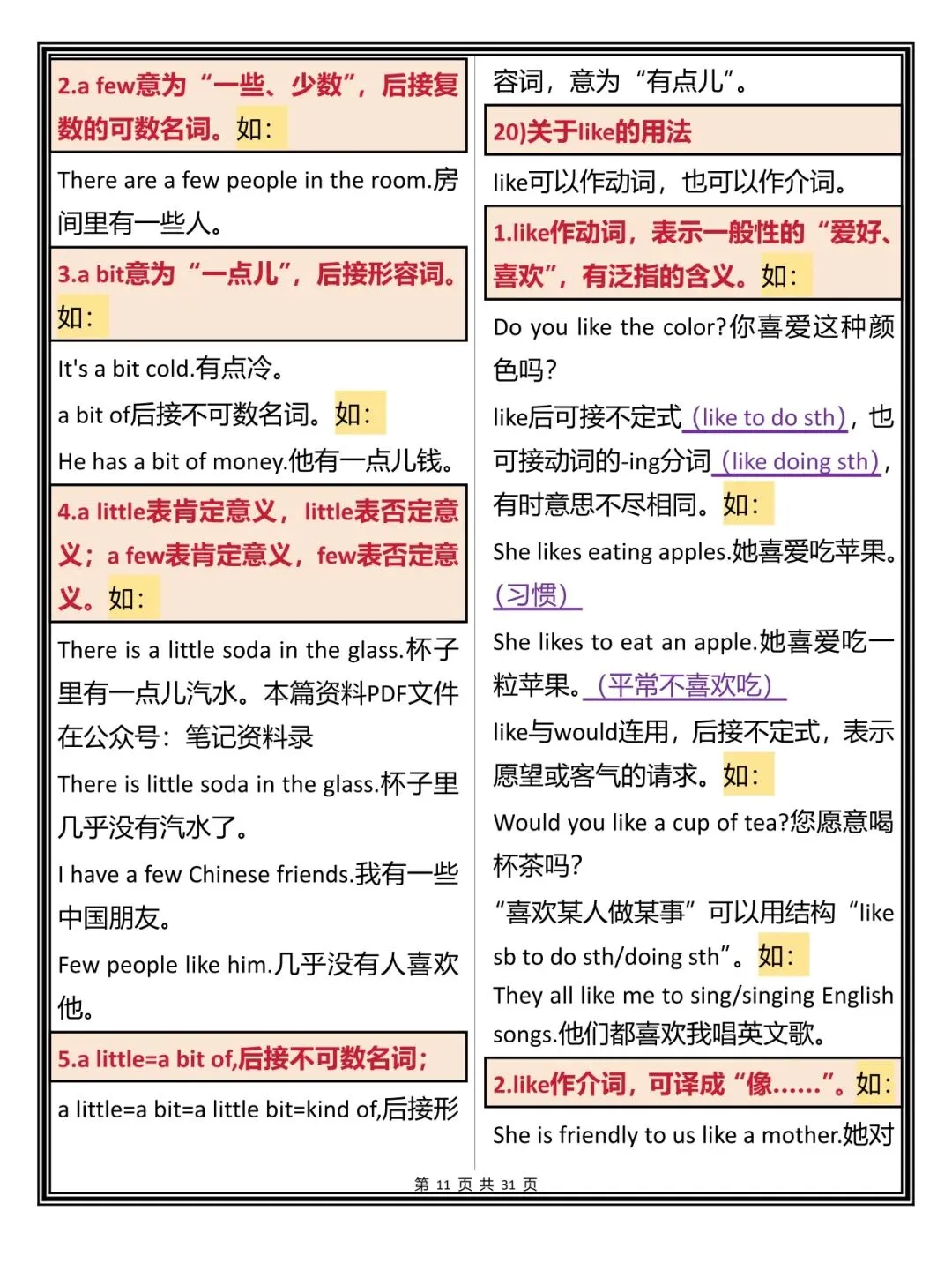 中考英语语法常考的知识点总结打印版,每天早晚读一遍,努力背下来 第11张