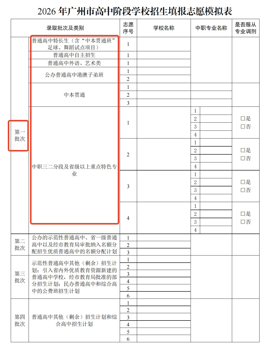 志愿填报必看 | 2026广州中考第一批次招生录取规则详解! 第3张 志愿填报必看 | 2026广州中考第一批次招生录取规则详解! 第3张