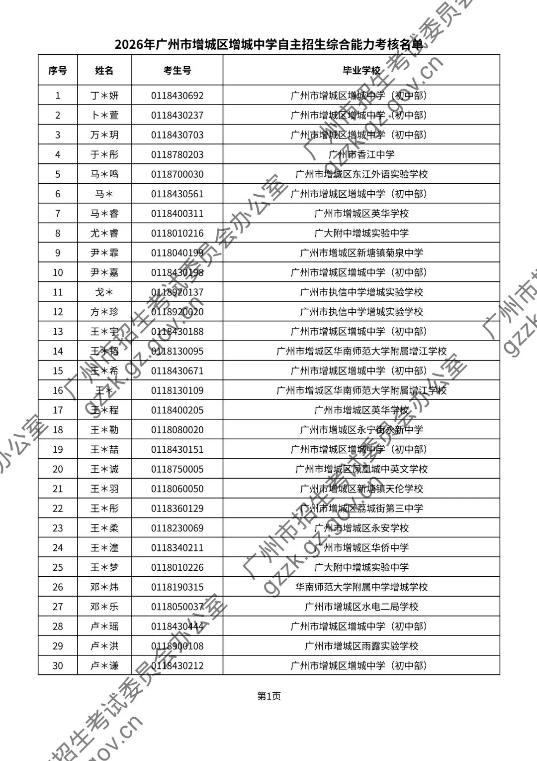 2026年中考自主招生名单公示! 涉及增城这两所学校→ 第4张 2026年中考自主招生名单公示! 涉及增城这两所学校→ 第4张