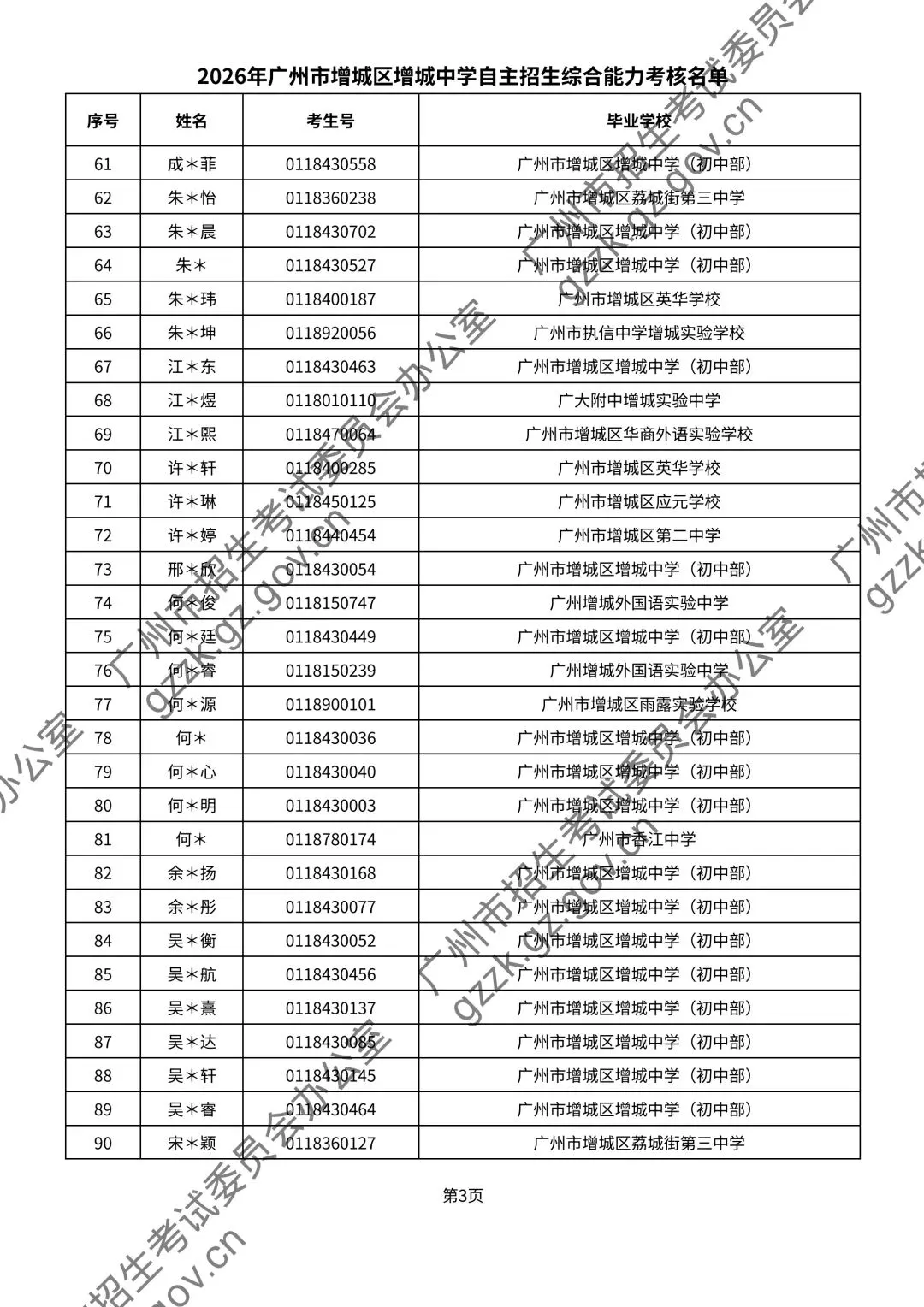 2026年中考自主招生名单公示! 涉及增城这两所学校→ 第6张 2026年中考自主招生名单公示! 涉及增城这两所学校→ 第6张