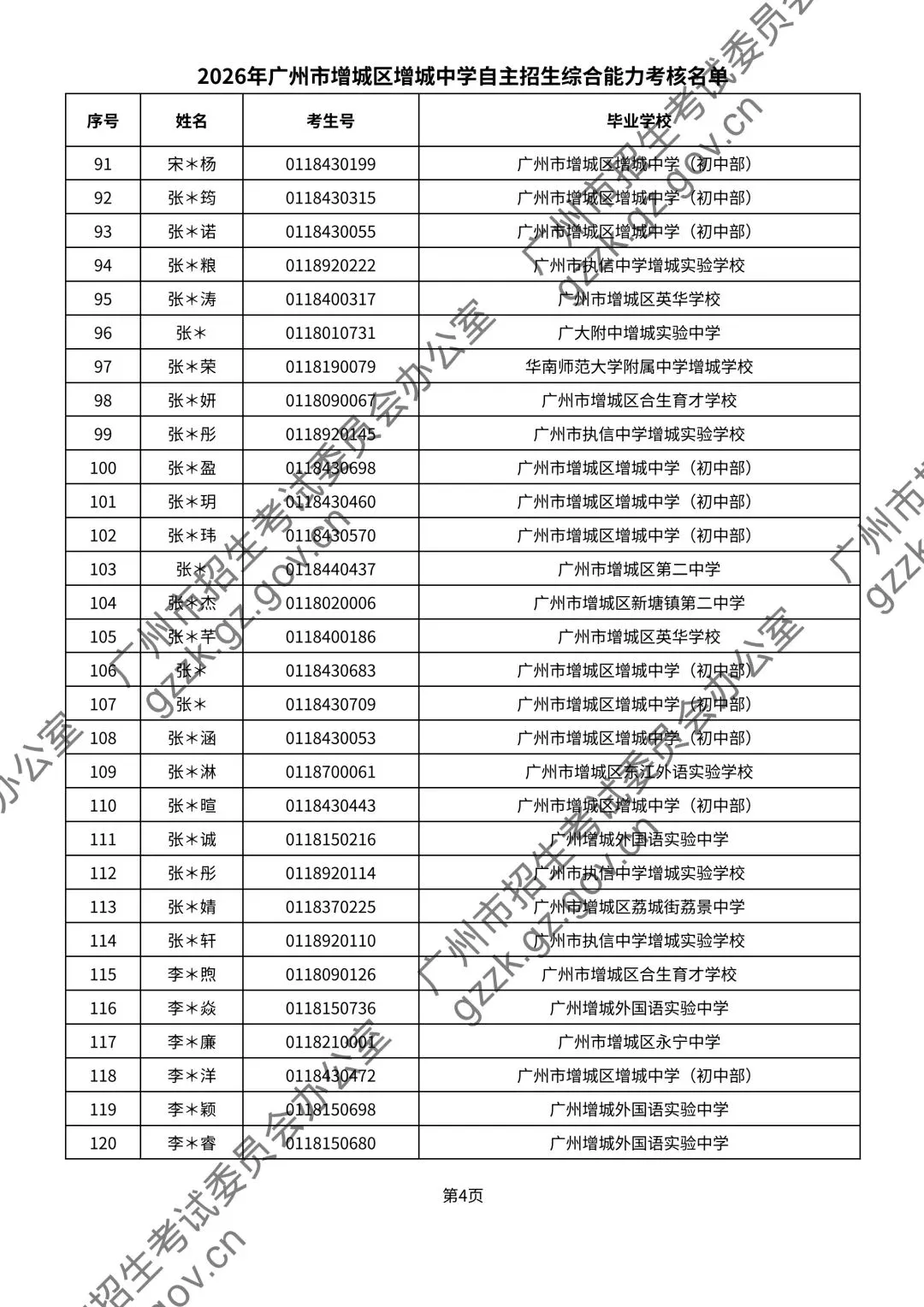 2026年中考自主招生名单公示! 涉及增城这两所学校→ 第7张 2026年中考自主招生名单公示! 涉及增城这两所学校→ 第7张