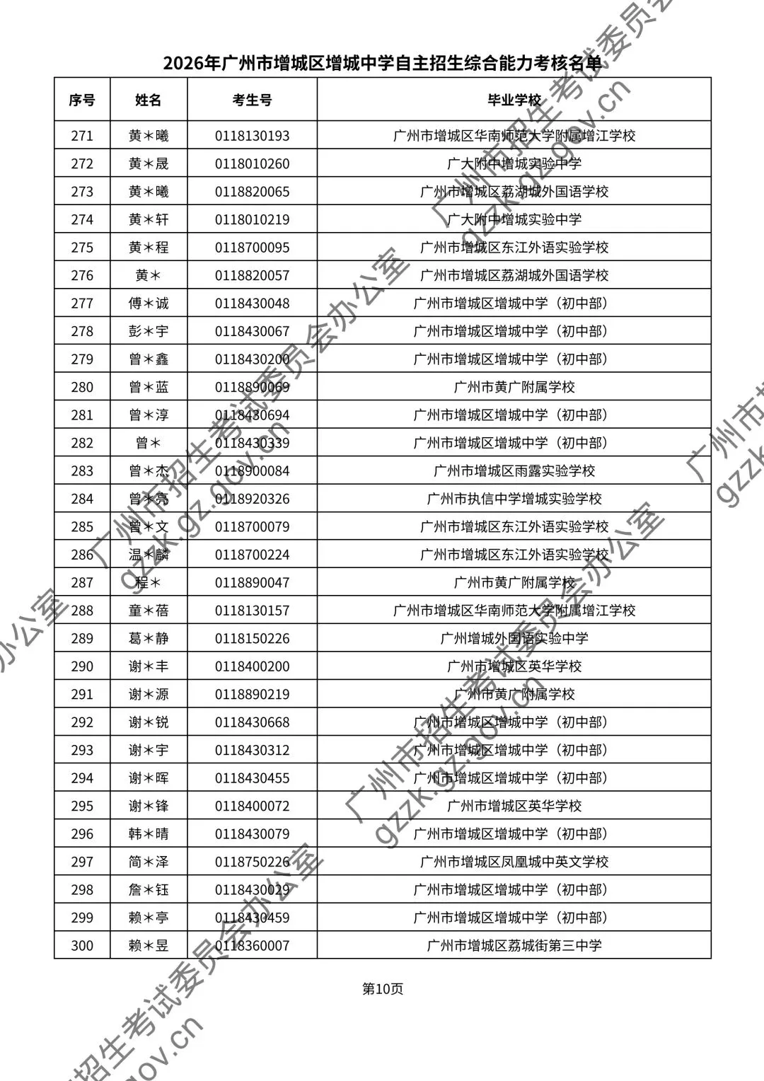 2026年中考自主招生名单公示! 涉及增城这两所学校→ 第13张 2026年中考自主招生名单公示! 涉及增城这两所学校→ 第13张