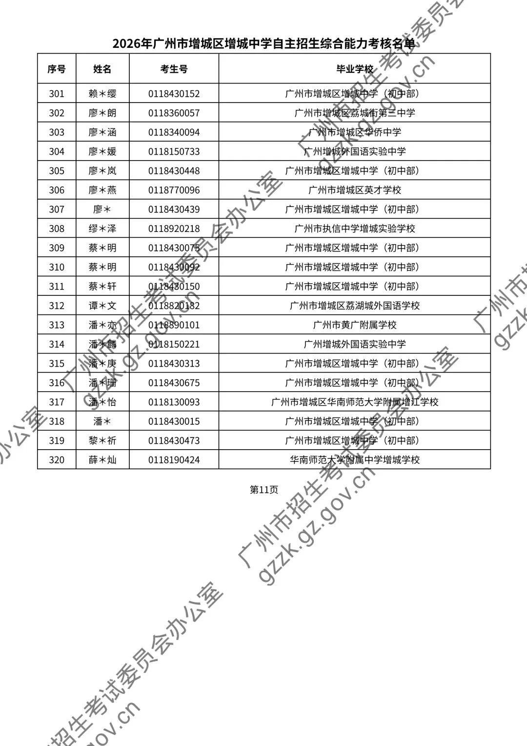 2026年中考自主招生名单公示! 涉及增城这两所学校→ 第14张 2026年中考自主招生名单公示! 涉及增城这两所学校→ 第14张