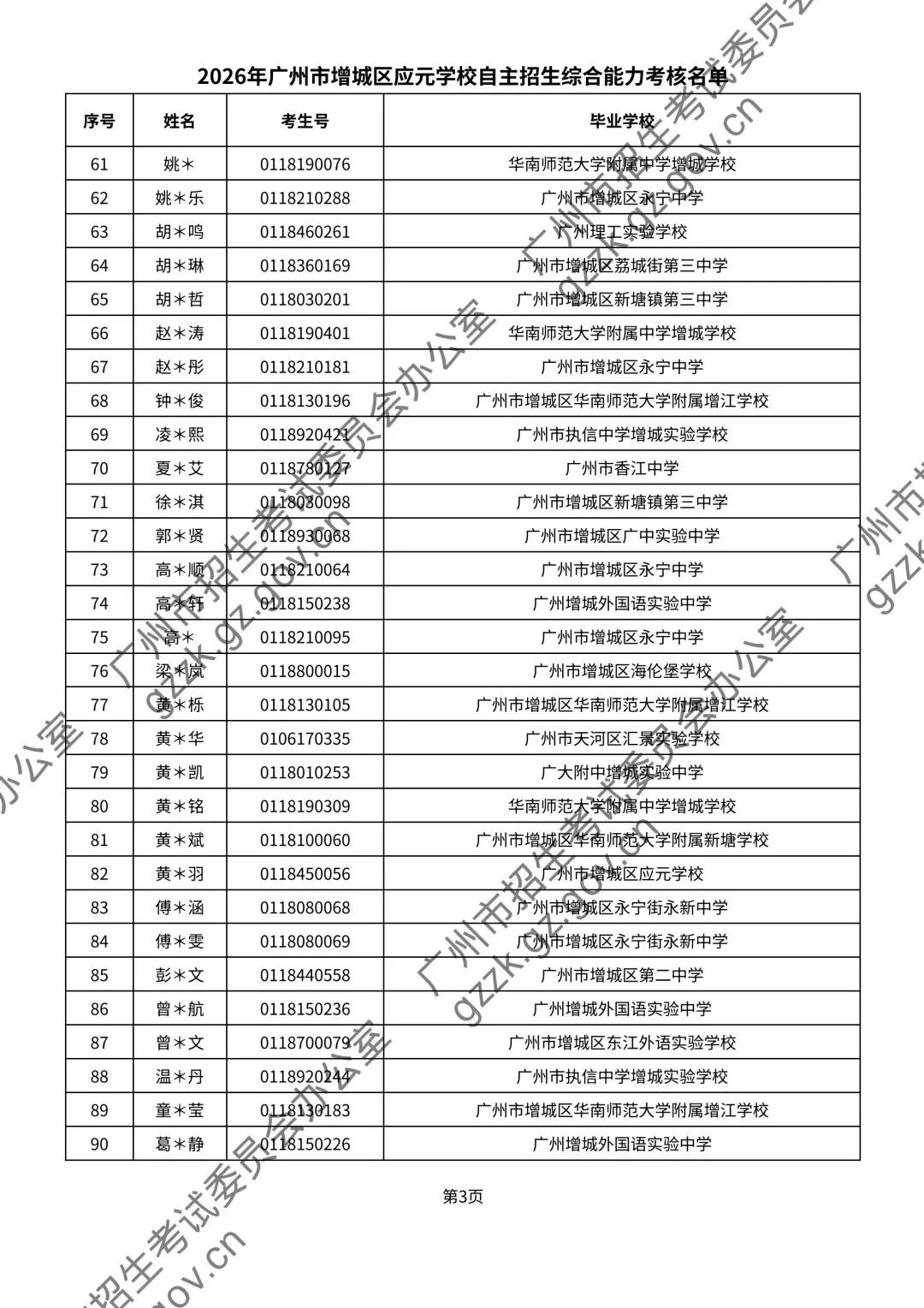 2026年中考自主招生名单公示! 涉及增城这两所学校→ 第17张 2026年中考自主招生名单公示! 涉及增城这两所学校→ 第17张