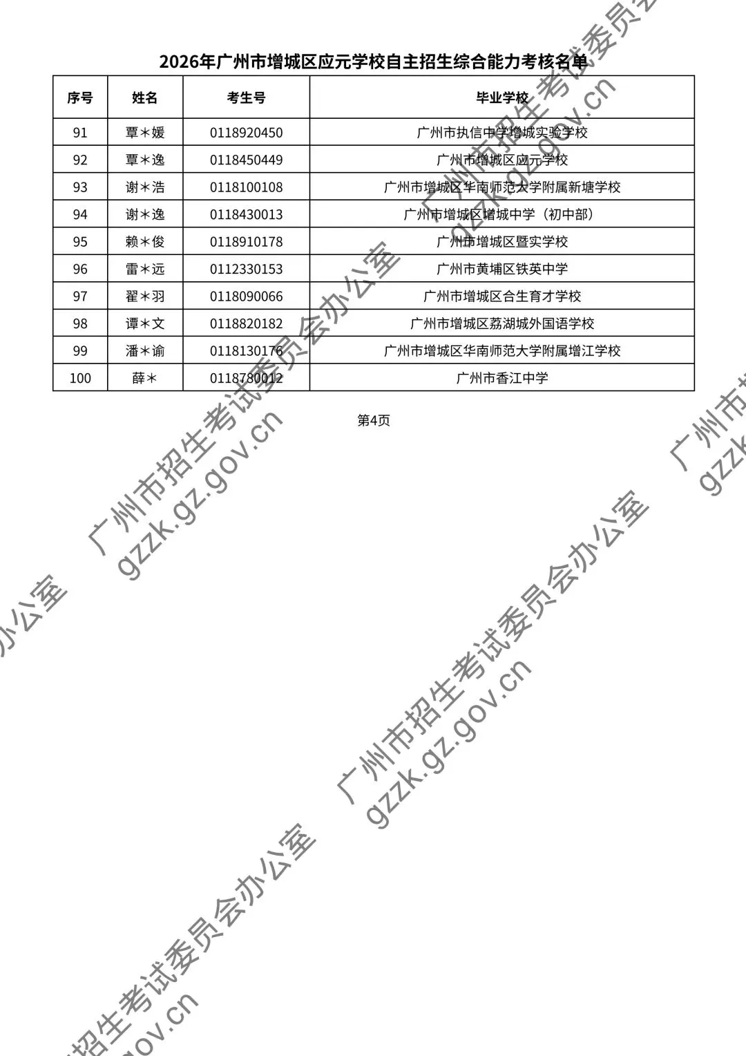 2026年中考自主招生名单公示! 涉及增城这两所学校→ 第18张 2026年中考自主招生名单公示! 涉及增城这两所学校→ 第18张