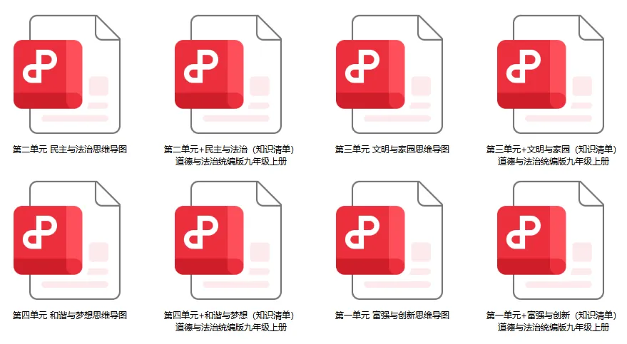 中考复习丨道法丢分重灾区!2组易混词,家长一看就懂,帮孩子少丢分 第4张