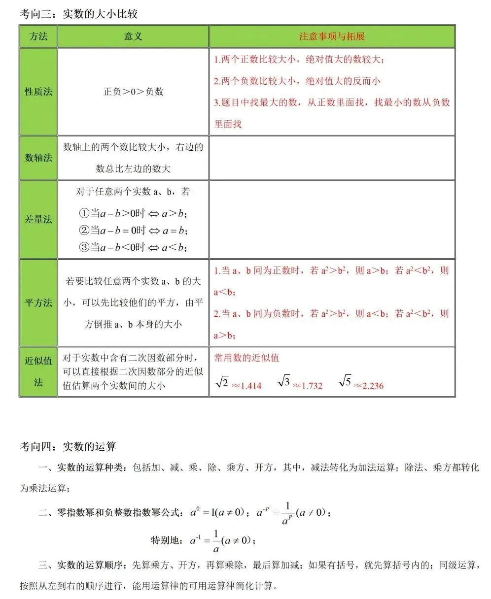 中考数学「实数」考点全梳理|基础送分题,吃透稳拿分! 第7张
