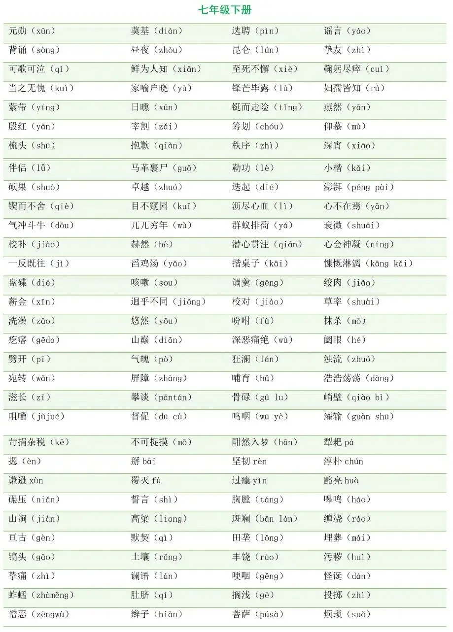中考语文字音字形|七 - 九年级全分册梳理,基础分稳稳拿! 第7张 中考语文字音字形|七 - 九年级全分册梳理,基础分稳稳拿! 第7张