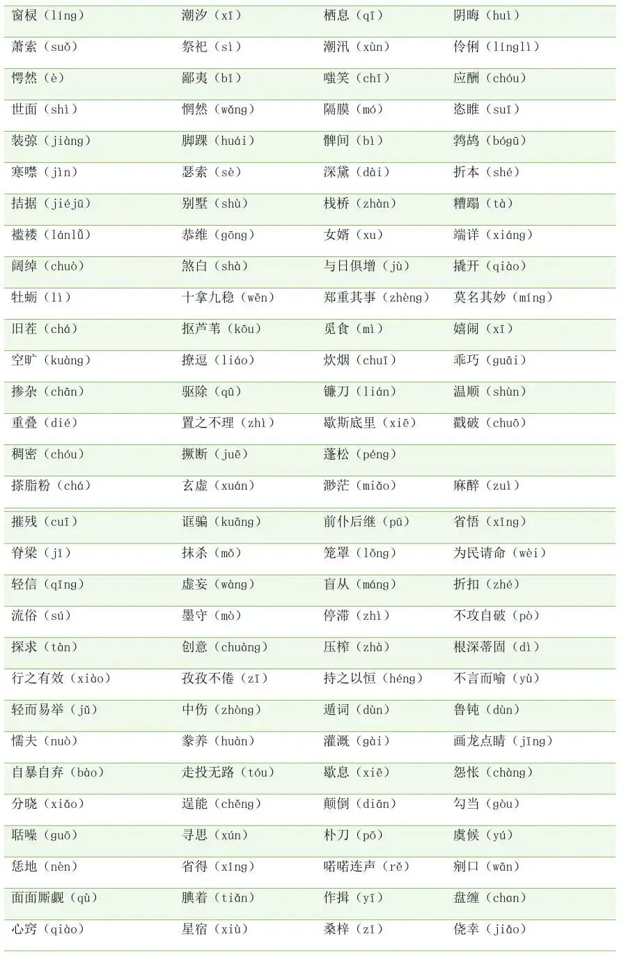 中考语文字音字形|七 - 九年级全分册梳理,基础分稳稳拿! 第15张 中考语文字音字形|七 - 九年级全分册梳理,基础分稳稳拿! 第15张
