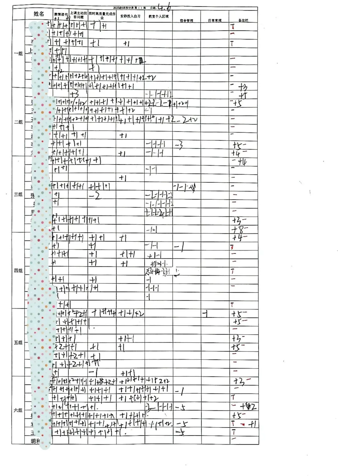期中考后家长会发言稿 第7张