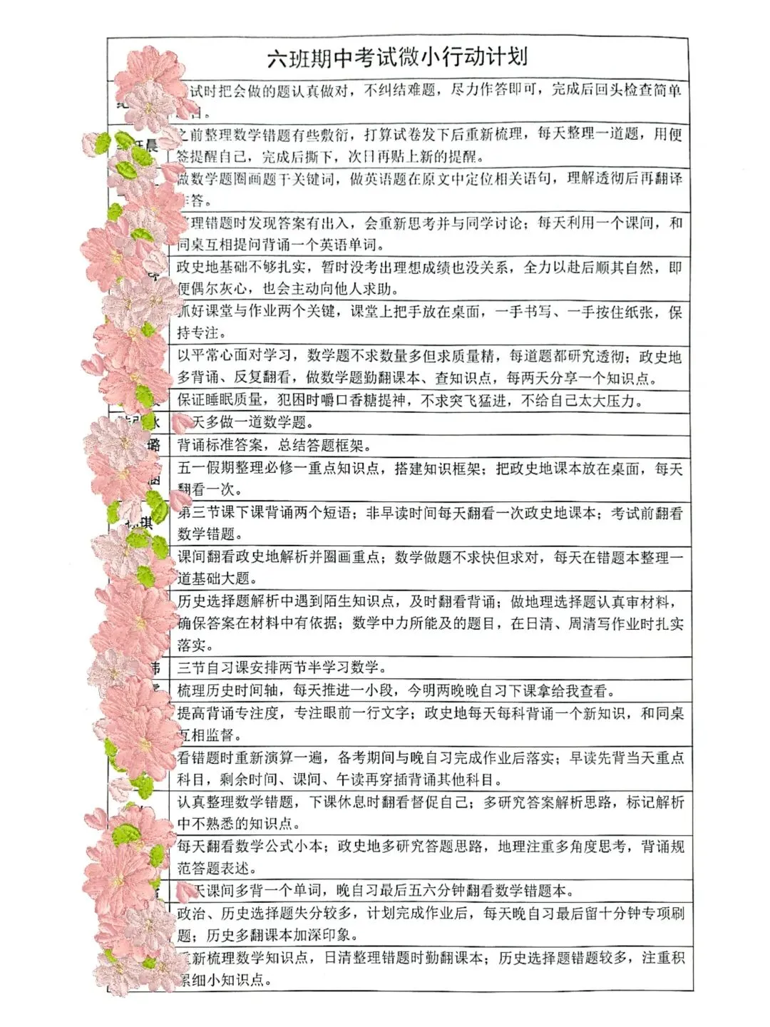 期中考后家长会发言稿 第10张