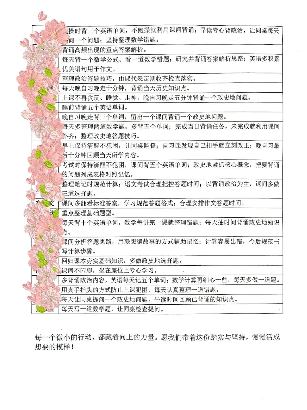 期中考后家长会发言稿 第11张
